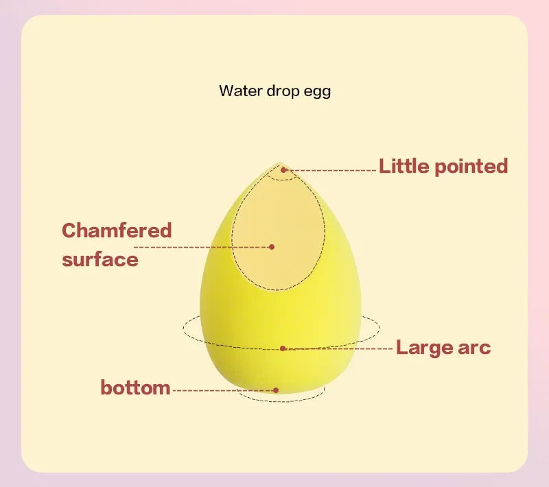 4 pcs/bag fashion make up blender cosmetic puff makeup sponge foundation powder sponge beauty tool makeup tool accessories