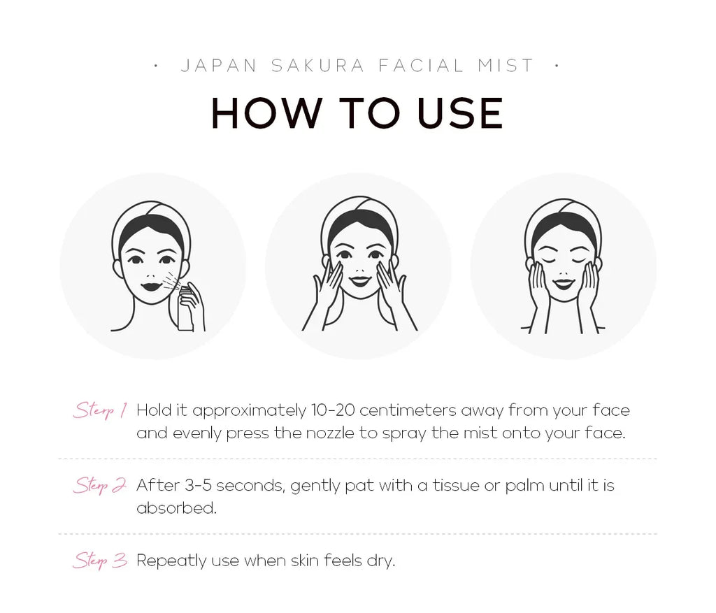 LAIKOU Sakura Facial Mist Brightening Spray Moisturizing Face Serum Brightening Toner Shrink Pores Oil Controlg Skincare 100ml